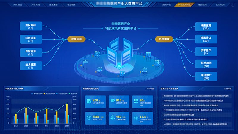 酶制剂国家标准定制要求：合规之路的指南针**